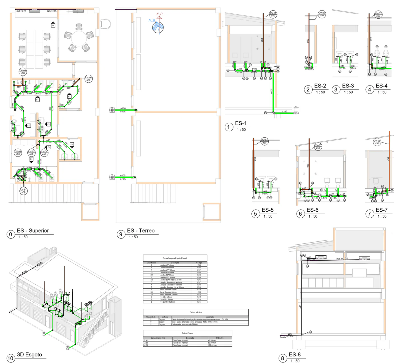 Esgoto sanitário de prédio de apoio com isométrico 3D